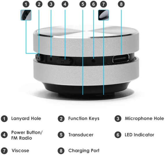 Compact Bone Conduction TWS Bluetooth Speaker 2 | PricZone