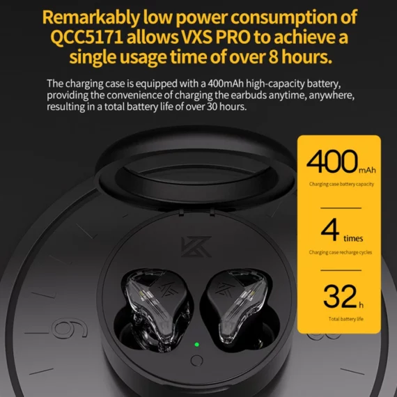 KZ VXS PRO HiFi Wireless Earbuds Noise Isolating 5 | PricZone