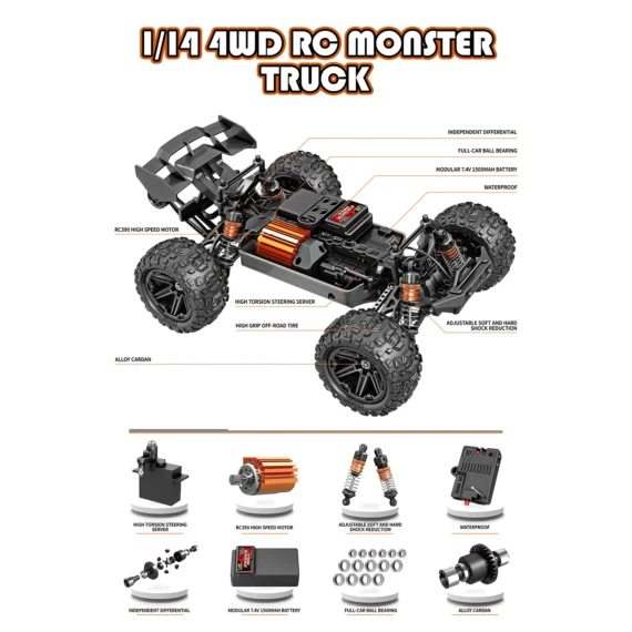 Waterproof 114 RC Car 1500mAh for Kids 5 | PricZone