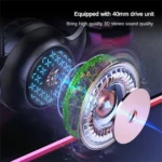 GlowPro Wired Headset Premium Audio Noise Cancel 3 | PricZone