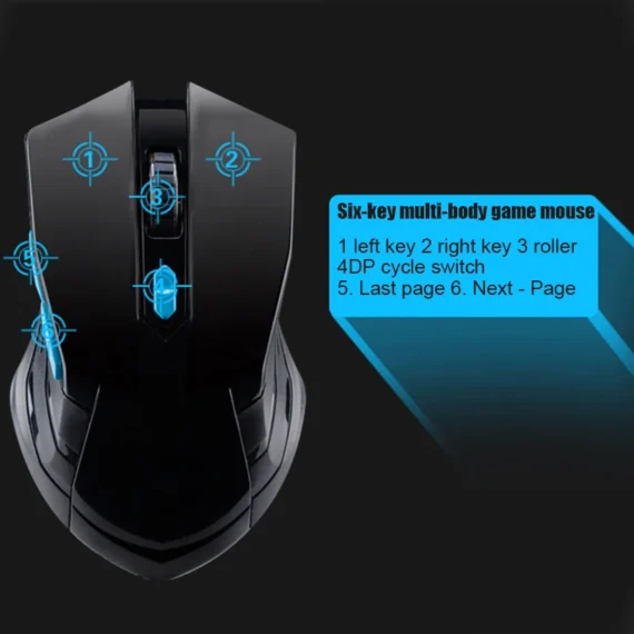 Wireless Waterproof Keyboard Mouse 24GHz 4 | PricZone