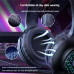 GlowPro Wired Headset Premium Audio Noise Cancel 6 | PricZone