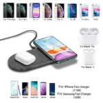 30W Dual Wireless Charger for Samsung iPhone 3 | PricZone