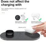 30W Dual Wireless Charger for Samsung iPhone 5 | PricZone