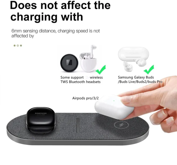 30W Dual Wireless Charger for Samsung iPhone 5 | PricZone