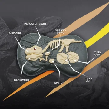 Blue Raptor RC Dino Toy   Kids Jurassic Gift 2 | PricZone