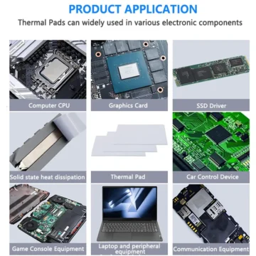 High-Efficiency 21W/M.K Thermal Pad for GPU/CPU 2