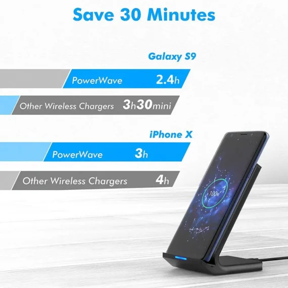 30W Fast Wireless Charger Stand for Phones 5 | PricZone