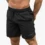 Men’s Quick-Dry Gym & Beach Shorts