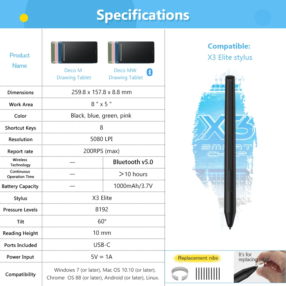 XPPen Deco M/MW 8x5" Bluetooth Graphics Tablet for All