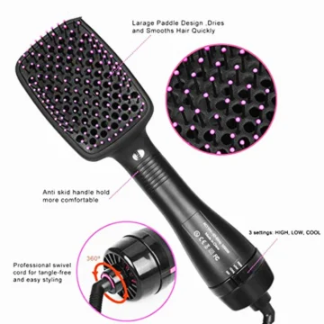 Ionic Hair Dryer Brush Volumizer Straightening Tool 2 | PricZone Ionic Hair Dryer Brush Volumizer Straightening Tool 2 | PricZone