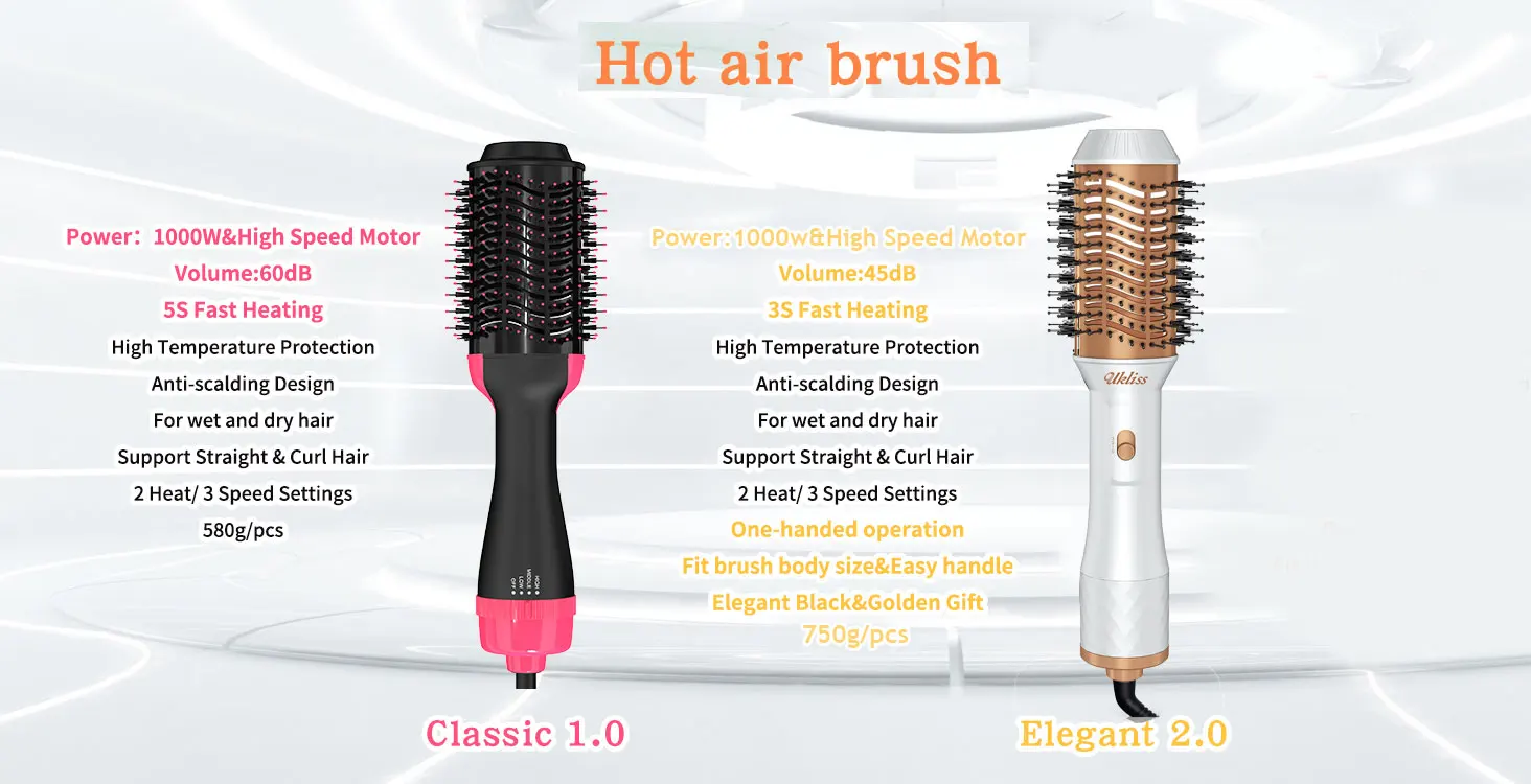 Ionic Hair Dryer Brush - Hot & Cold Air Styler Comb