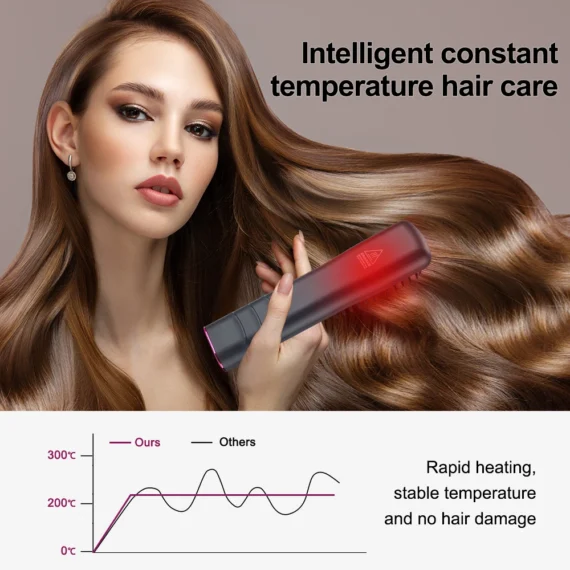 Wireless Electric Hair Straightening Comb Ionic Heat 2 | PricZone