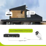 SANNCE 8CH 5MP POE Camera Kit with Audio 8MP NVR 5 | PricZone