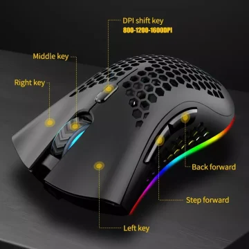 RGB Backlit Keyboard and Mouse Combo for Gaming 2