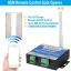 Smart GSM Gate Controller RTU5035 & RTU5024