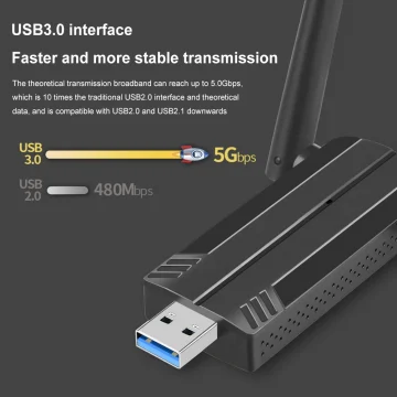 WiFi6E USB3.0 Tri-Band 5400Mbps Adapter 2