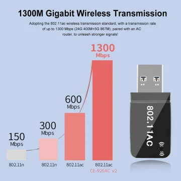 High-Speed Dual Band USB WiFi Adapter 1300Mbps 2