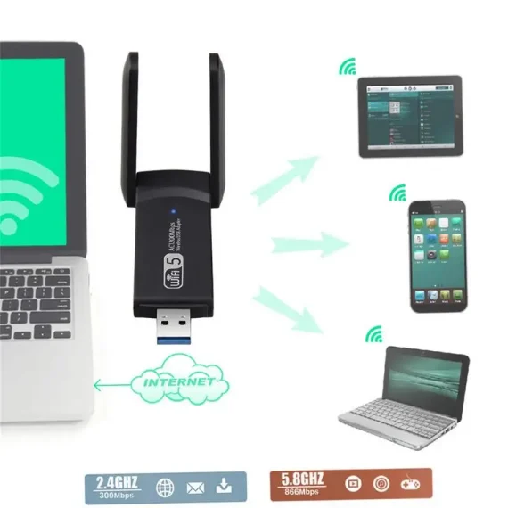 High Speed 1200Mbps USB WiFi Adapter 3 | PricZone