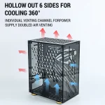 Compact Mini ITX Plexiglass PC Case for Desktops 5 | PricZone