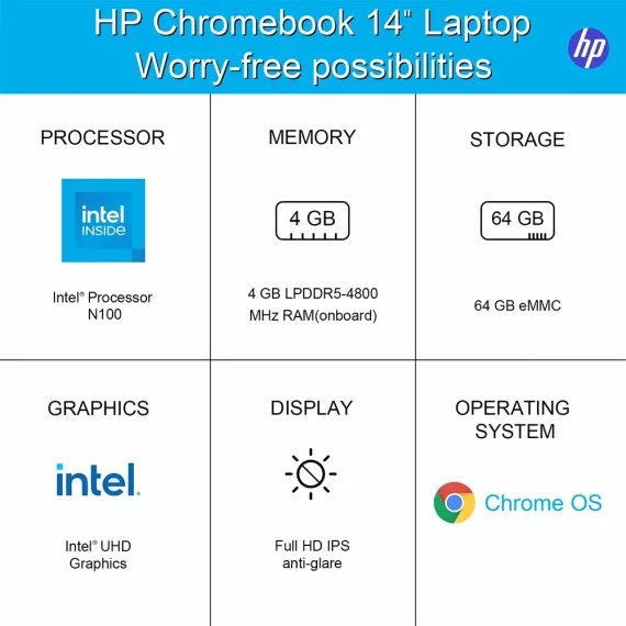 HP Chromebook 14 inch FHD Intel Laptop Silver 2 | PricZone