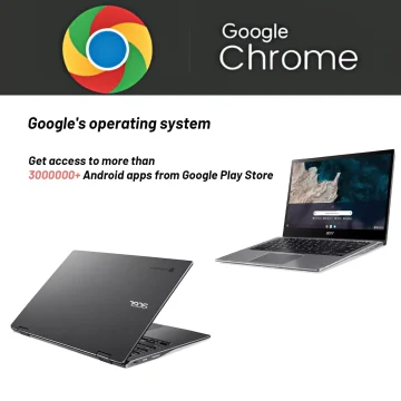 Acer 13.3 Inch Chromebook Spin 513 Touchscreen Laptop 2