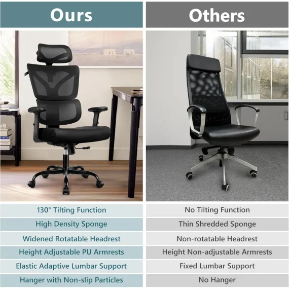 Ergonomic Office Chair with High Back and Lumbar Support 6 | PricZone