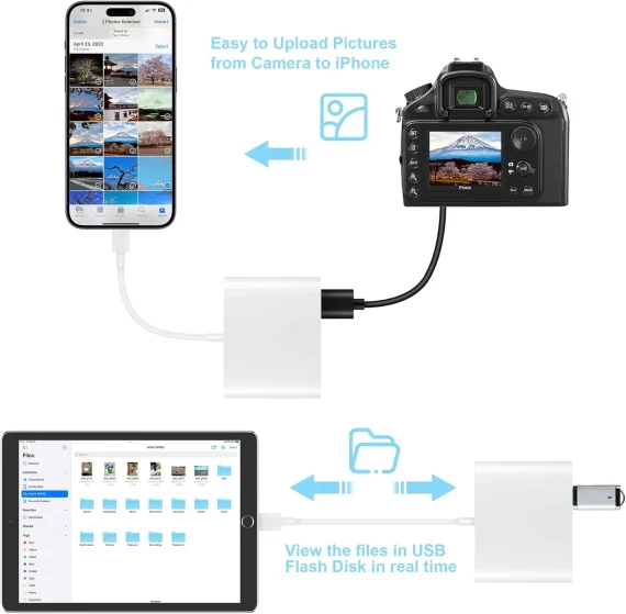 iPhone SD Card Reader USB Adapter for Trail Cameras 4 | PricZone