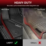 LASFIT Floor Mats for BMW X5 2019 2025 5 Passenger 4 | PricZone