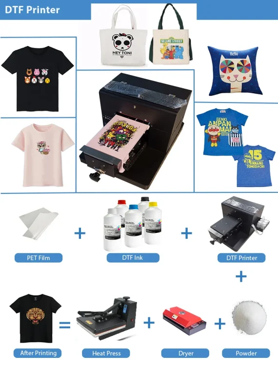 A4 DTF Flatbed Printer PET Film Heat Transfer 3 | PricZone