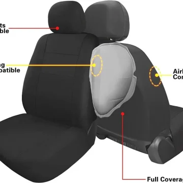 Auto 3 Row Car Seat Covers for SUV VAN Truck - Black 2