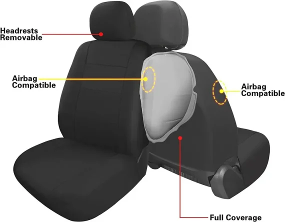 Auto 3 Row Car Seat Covers for SUV VAN Truck Black 2 | PricZone