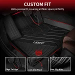 LASFIT Floor Mats for BMW X5 2019 2025 5 Passenger 2 | PricZone