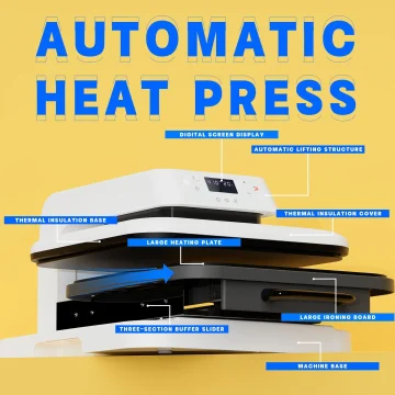 HTVRONT 15x15in Auto Heat Press Machine for Sublimation 2