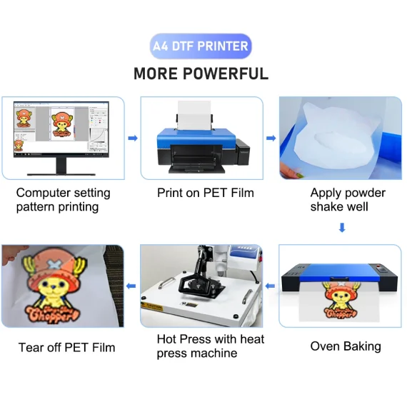 A4 DTF Printer Bundle for Epson L805 Clothes Printing 5 | PricZone