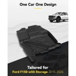 3W TPE Floor Mats for Ford F150 SuperCrew Cab 2015 2024 2 | PricZone