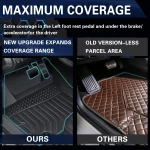 All Weather Floor Mats for Chevrolet Equinox GMC Terrain 6 | PricZone