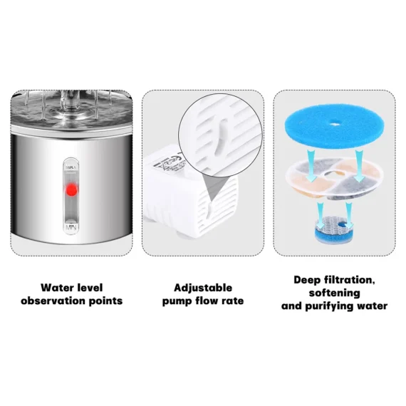 2L Stainless Steel Automatic Pet Water Fountain 4 | PricZone