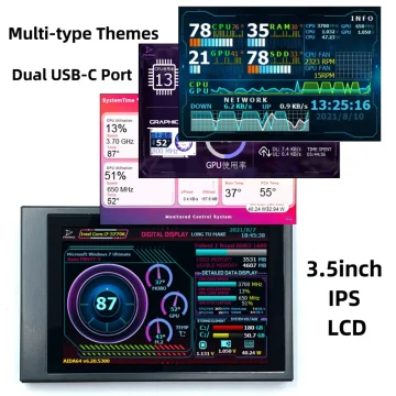 3.5-inch IPS Display Screen with Dual Type-C Ports 2