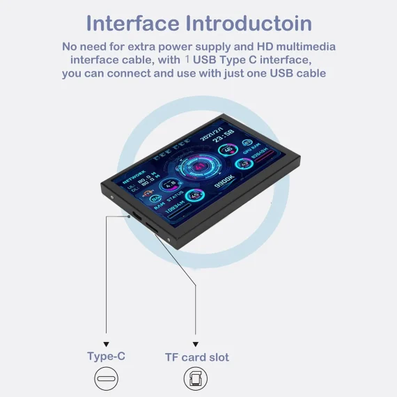 5 inch USB C PC Data Monitor for CPU GPU 3 | PricZone