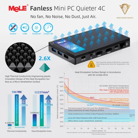 MeLE Fanless Mini PC N100 Windows 11 Desktop 5 | PricZone