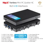 MeLE Fanless Mini PC N100 Windows 11 Desktop 2 | PricZone