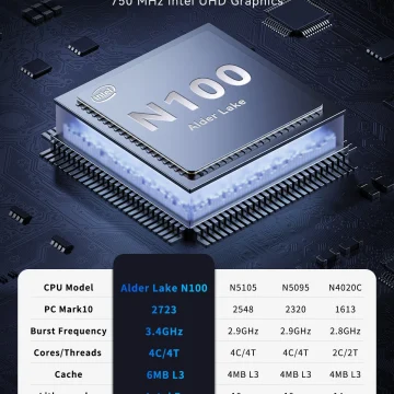 GEEKOM Mini Air12 Mini PC Intel 12th Gen N100 2