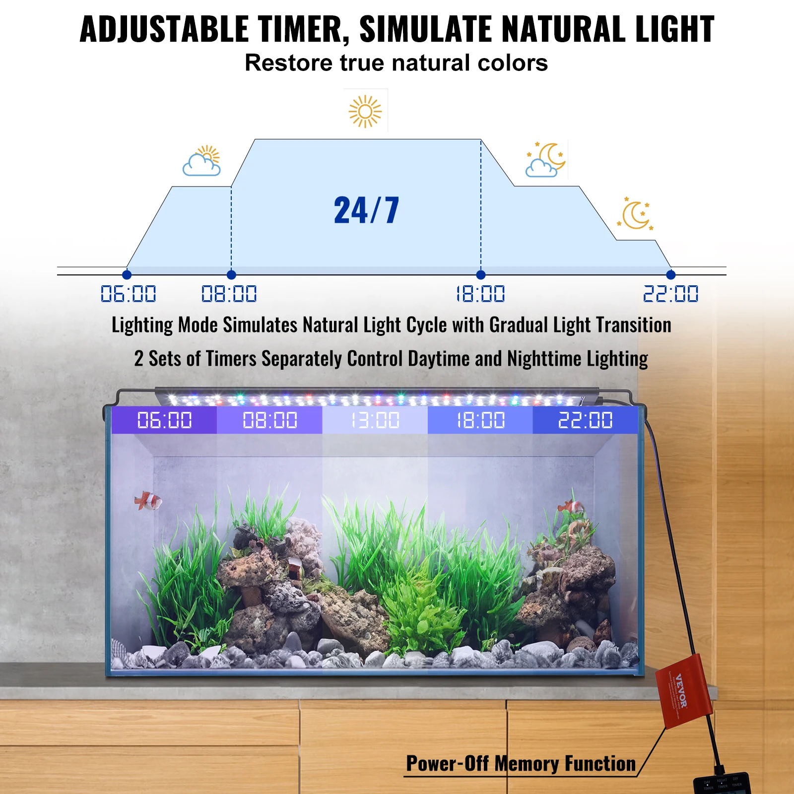 VEVOR 18W Full Spectrum Aquarium Light 4 VEVOR 18W Full Spectrum Aquarium Light 4