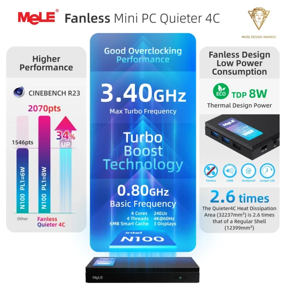 MeLE Fanless Mini PC N100 Windows 11 Desktop 4 | PricZone