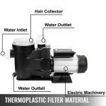 Powerful 2.5HP Pool Circulation Pump with Basket 3
