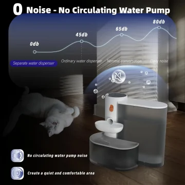 3000ml Cat Water Fountain with Quiet Pump 2