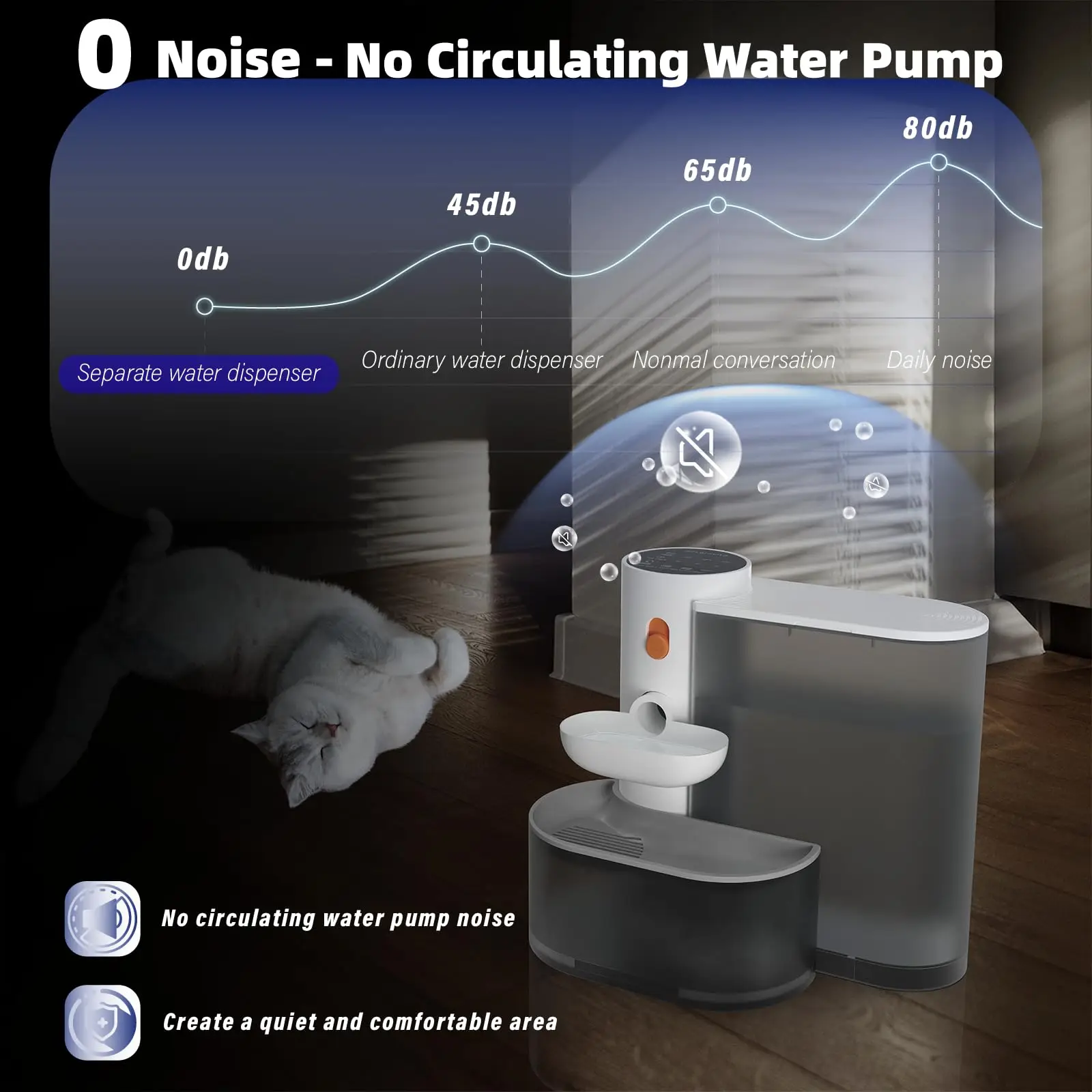 3000ml Cat Water Fountain with Quiet Pump 2 3000ml Cat Water Fountain with Quiet Pump 2