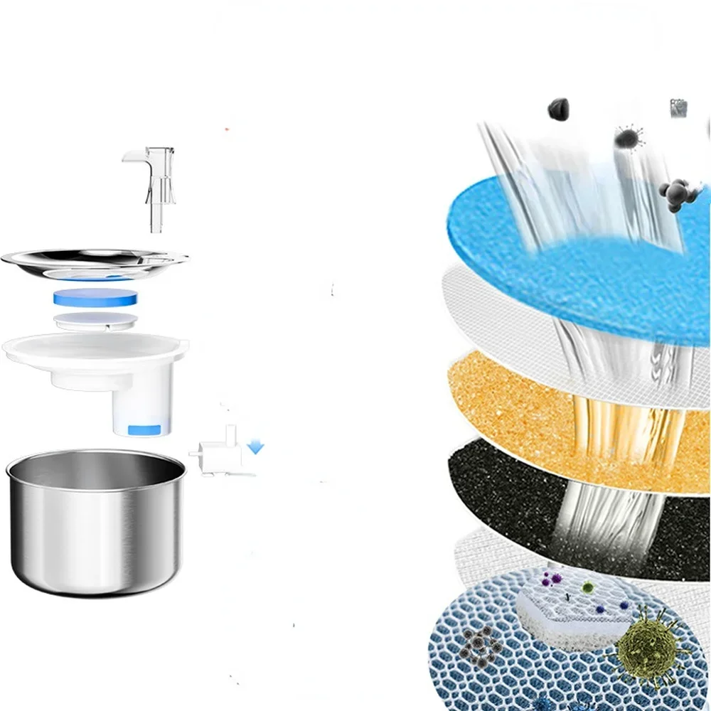 Smart 2L Cat Water Fountain Stainless Steel 4 Smart 2L Cat Water Fountain Stainless Steel 4