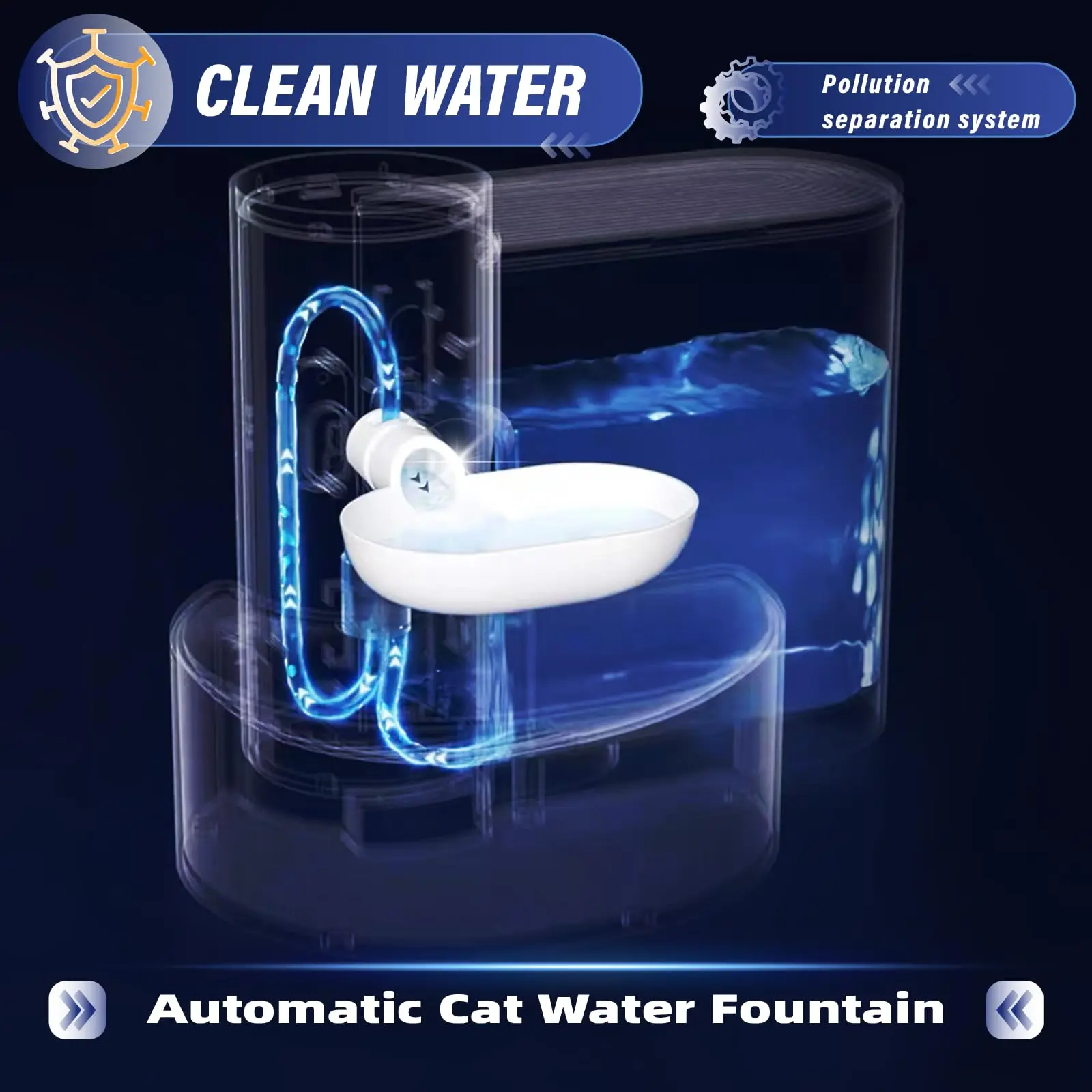 3000ml Cat Water Fountain with Quiet Pump 3 3000ml Cat Water Fountain with Quiet Pump 3